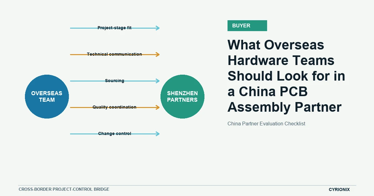 Cross-border project-control bridge for What Overseas Hardware Teams Should Look for in a China PCB Assembly Partner